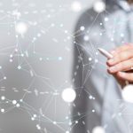 Strategieentwicklung