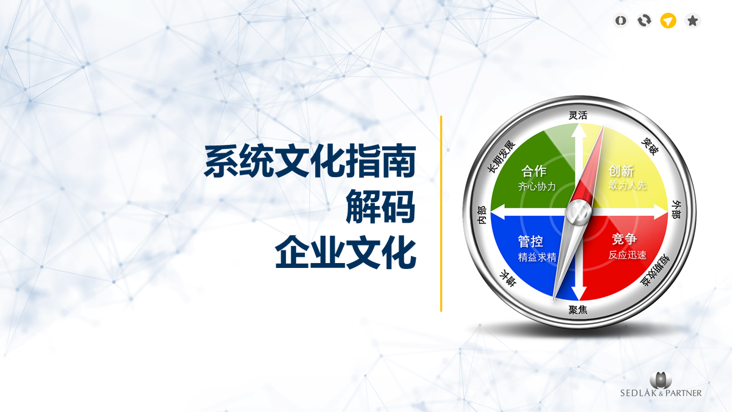 解码企业文化